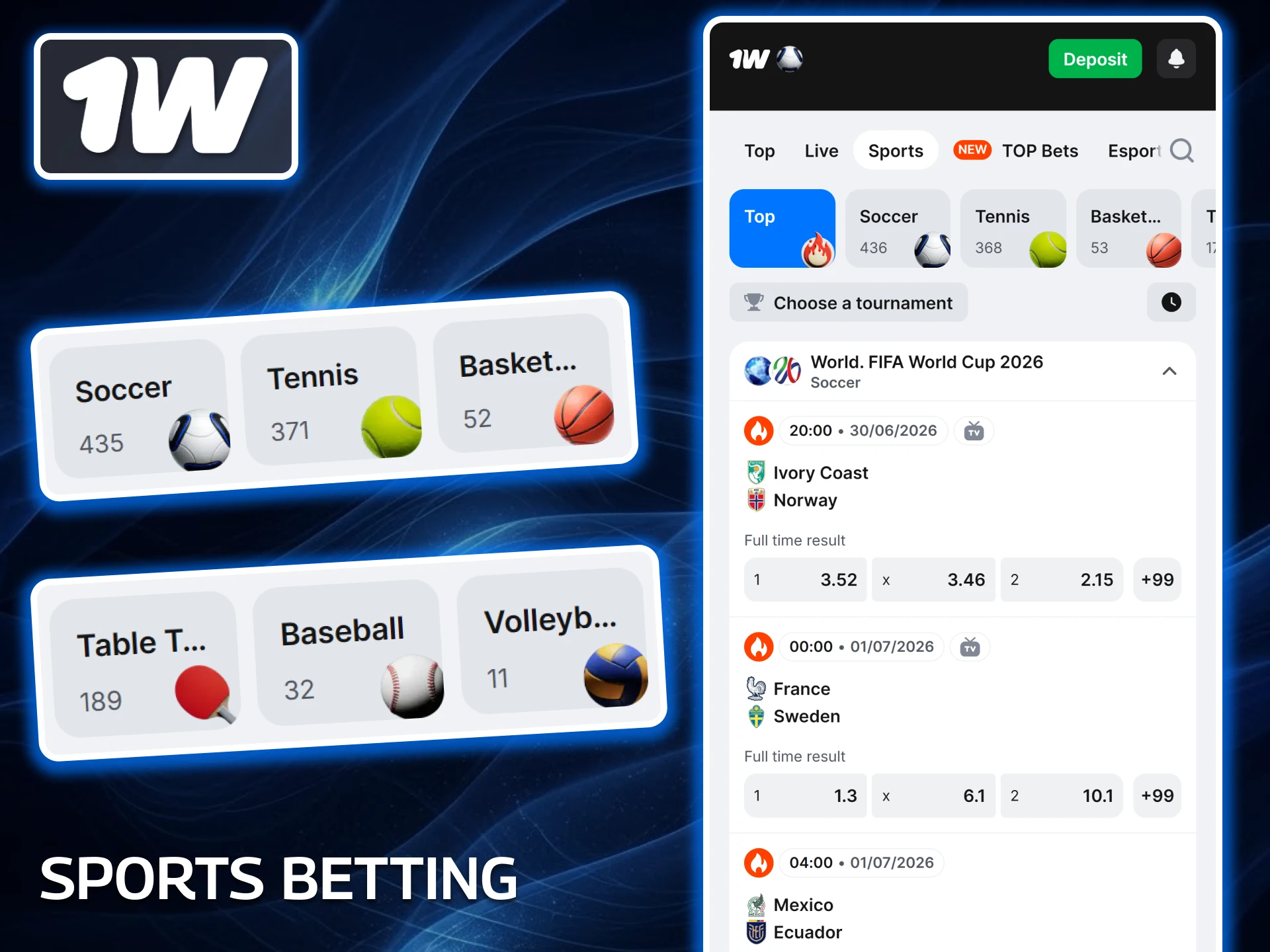 Explore the massive selection of international markets and live odds with Sports betting available in the 1w app.