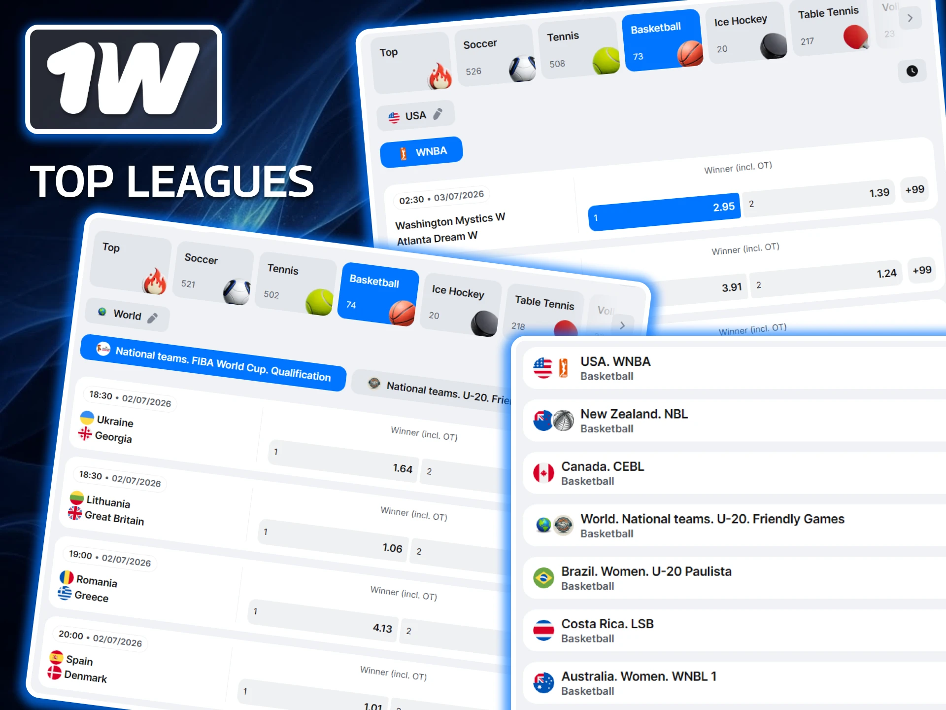 Check out the top basketball leagues available on the 1w website.