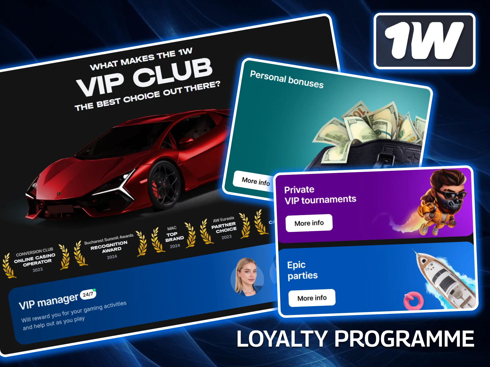 Learn everything you need to know about the 1w loyalty programme.